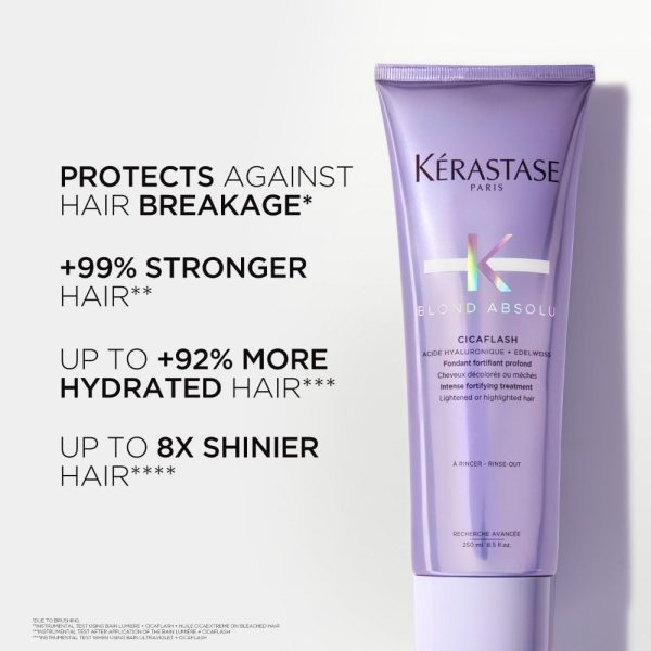 Kérastase Blond Absolu Cicaflash Fluide Miracle Intense Fortifying Treatment 250ml Discount