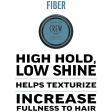 American Crew Fiber 50g on Sale